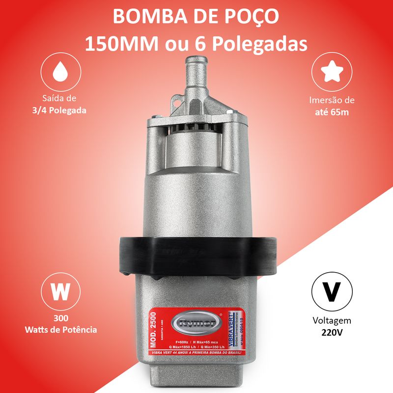 1-220v